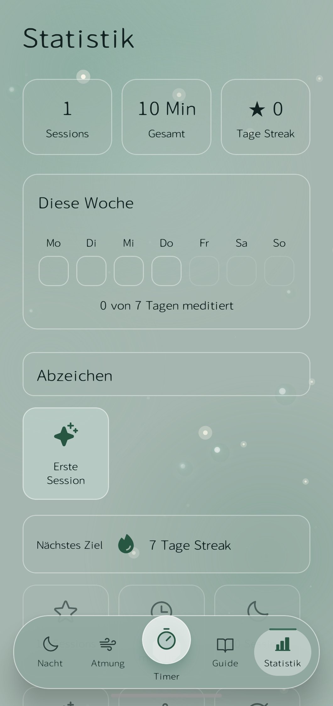 Statistik und Abzeichen